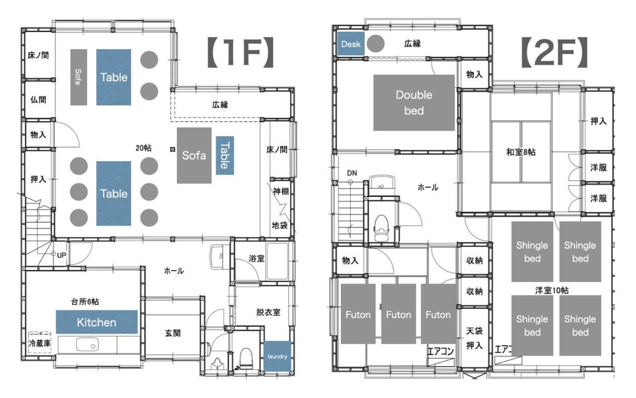えのきや小泊 Enokiya Kodomari Villa Itoigawa Exteriör bild